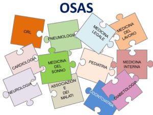 OSAS puzzle multidisciplinarità